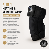 Fluxen ThermaFlex Wrap