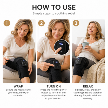 Fluxen ThermaFlex Wrap